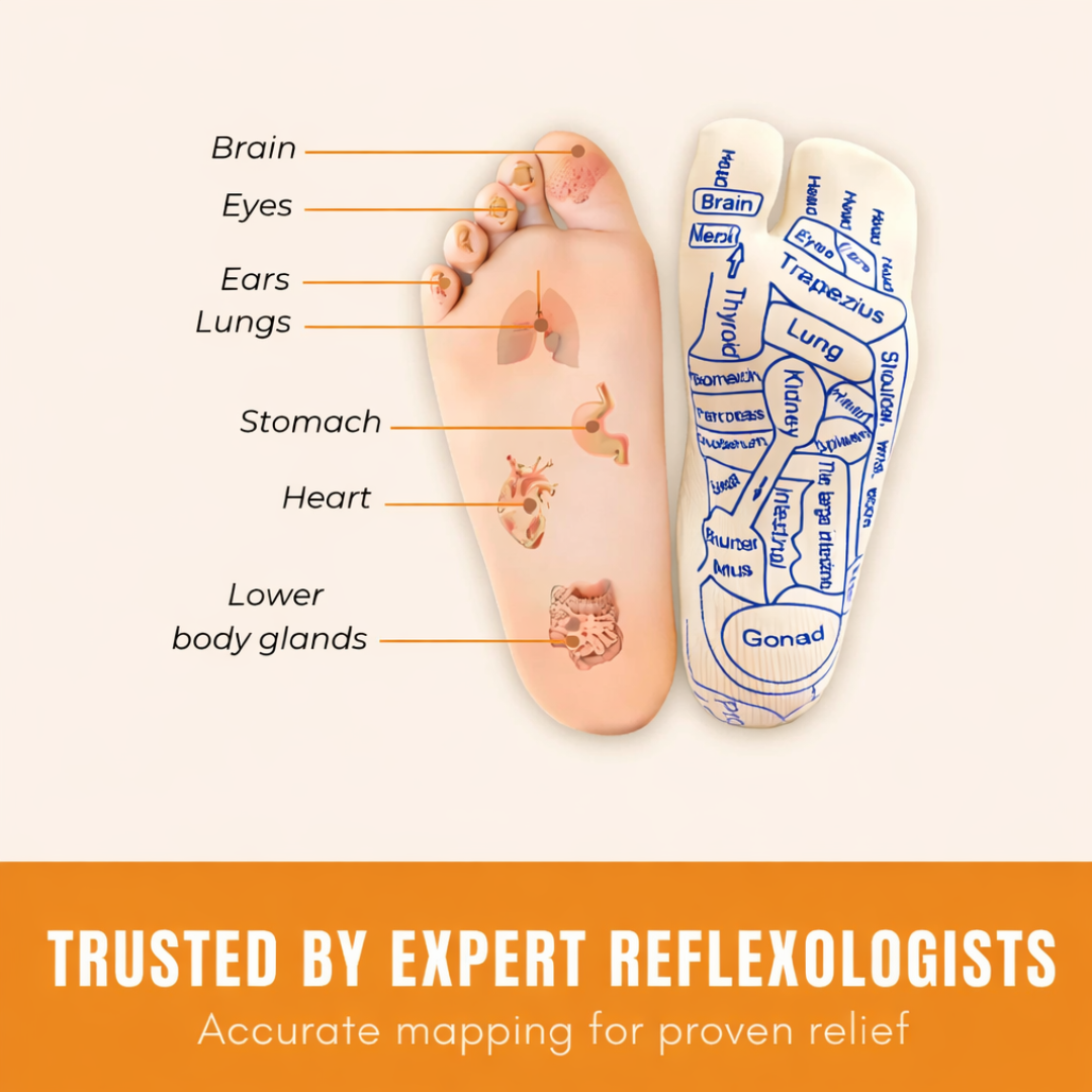 Reflexora™ Reflexology Socks
