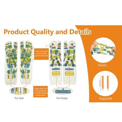 Reflexora™ Reflexology Socks